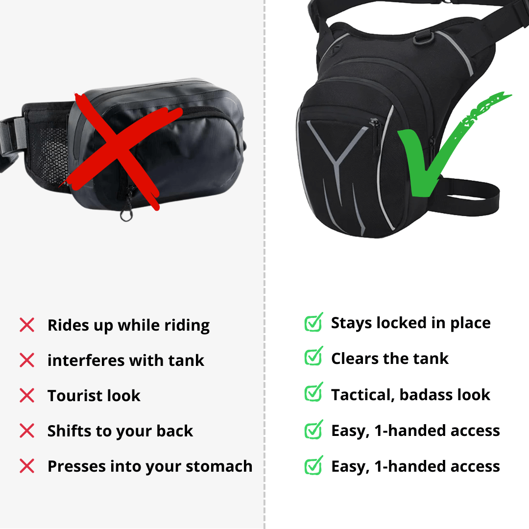 the havoc leg bag compared to bum bag/fanny pack